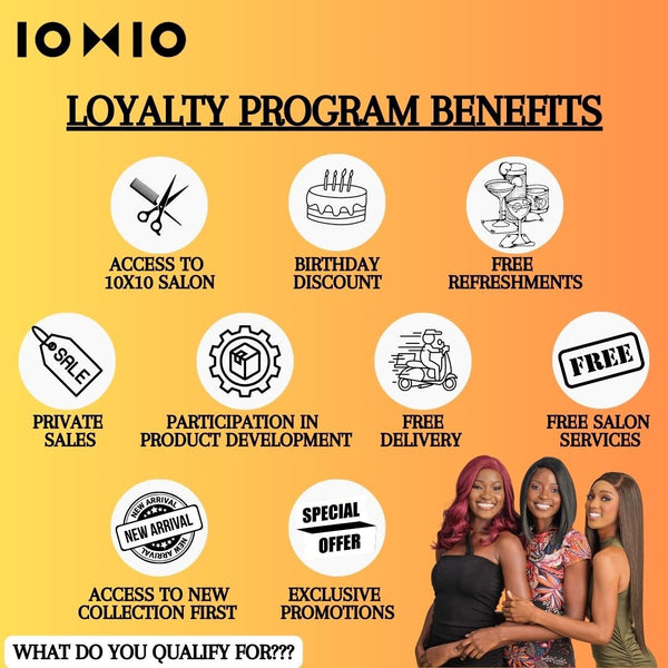 10x10 LOYALTY PROGRAM BENEFITS